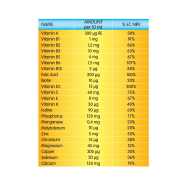 Nutrigen Supra Syrup 200Ml