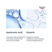 Eucerin Hyaluron Filler Eye Cream 15 Ml ingredient