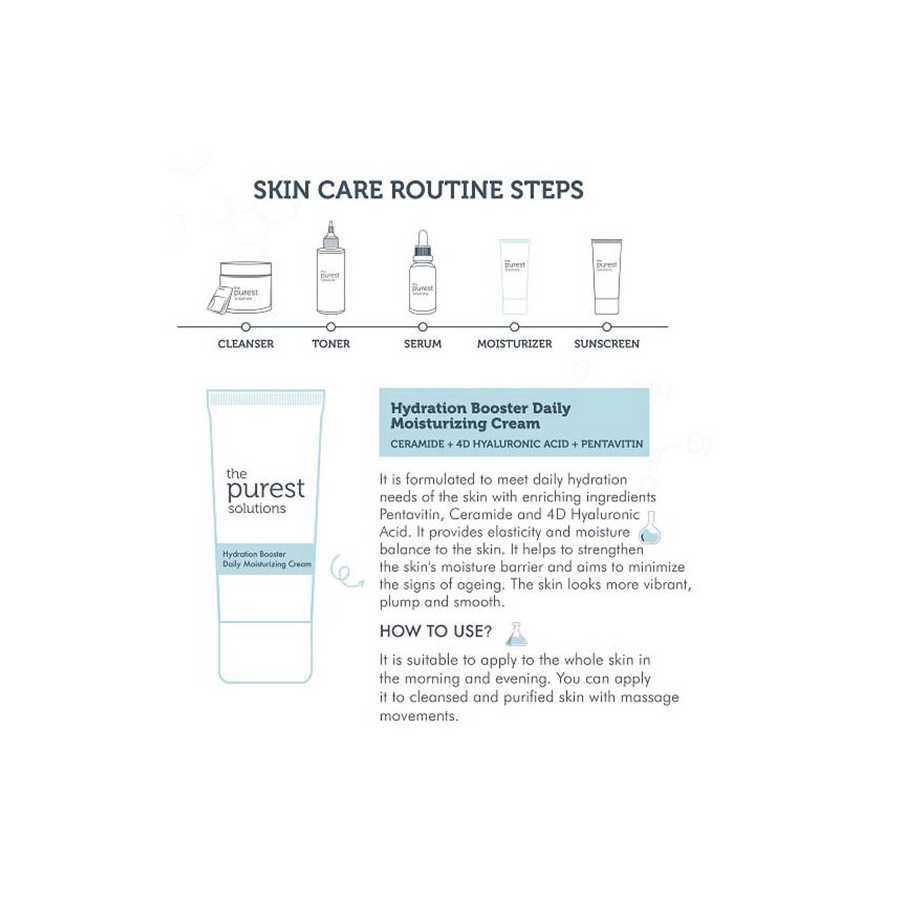 The Purest Solutions Hydration Booster Daily 72- Hr. Moisturizing Cream 50ML