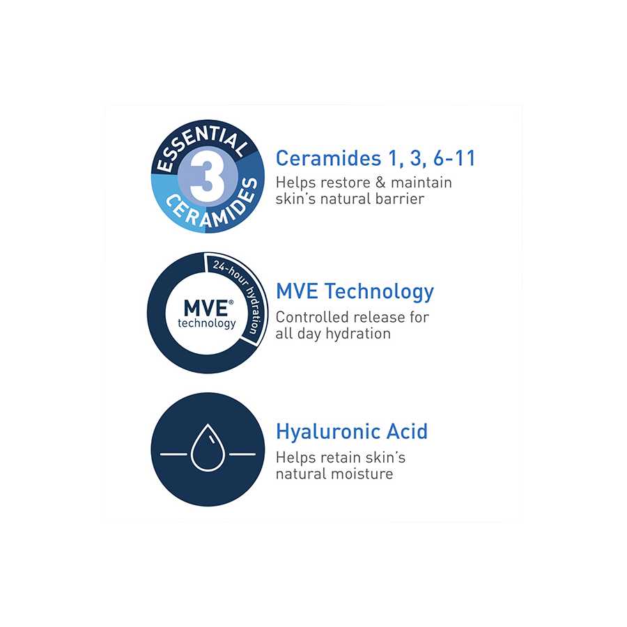 Cerave Moisturizing Cream for Dry Skin with Hyaluronic Acid 454G