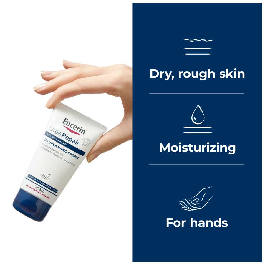 Eucerin Urea Repair Hand Cream 75Ml formula &amp; texture