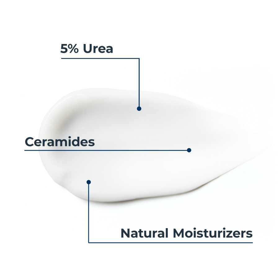 Eucerin Urea Repair Hand Cream 75Ml ingredient