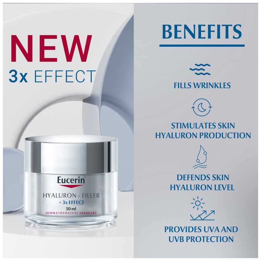 Eucerin Hyaluron Filler Day Cream 50Ml benefits