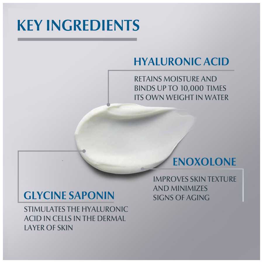 Eucerin Hyaluron Filler Day Cream 50Ml ingredient