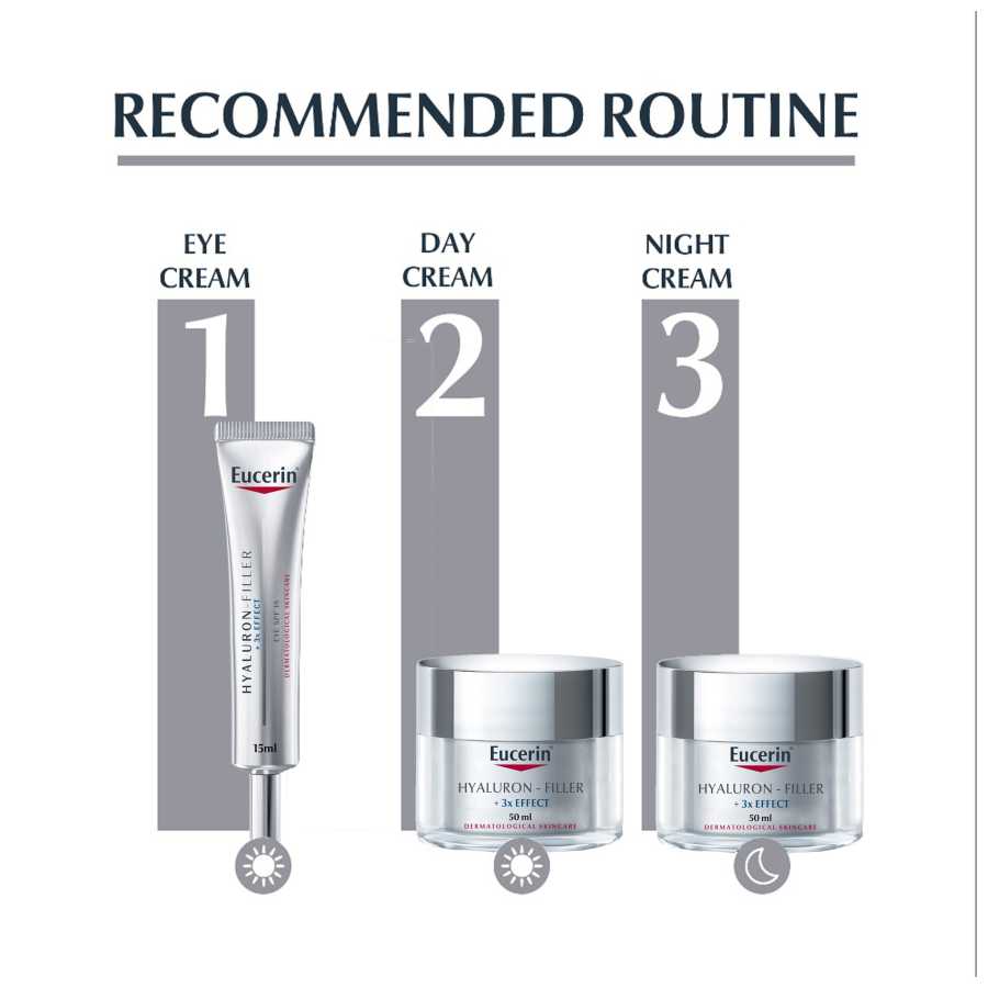 Eucerin Hyaluron Filler Day Cream 50Ml routine