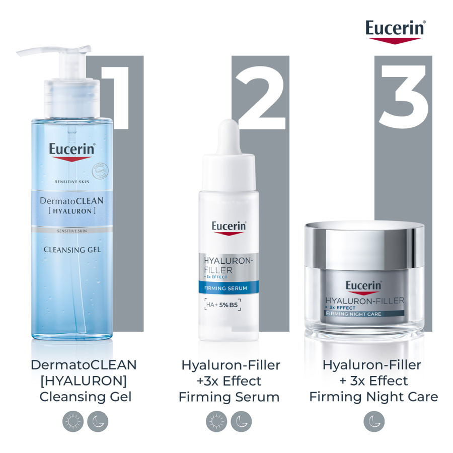 Eucerin Hyaluron Filler Night Cream 50Ml routine
