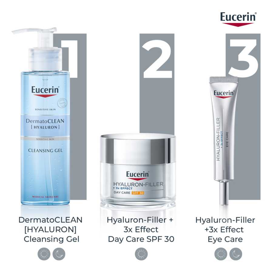 Eucerin Hyaluron Filler Eye Cream 15 Ml routine
