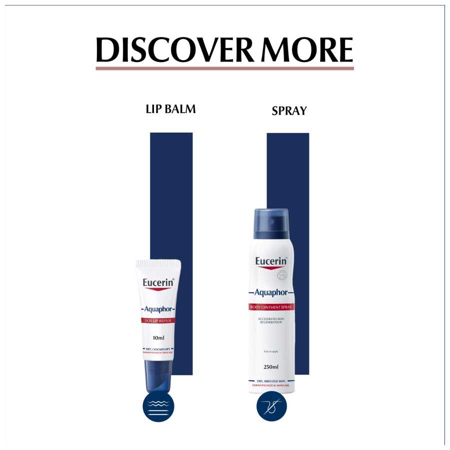 Eucerin Aquaphor Soothing Balm 40G