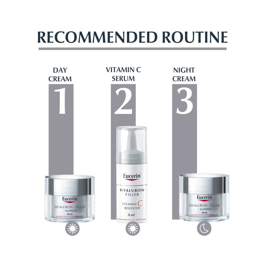 Eucerin Hyaluron Filler Anti-Age Vitamin C Serum 3 Vials routine