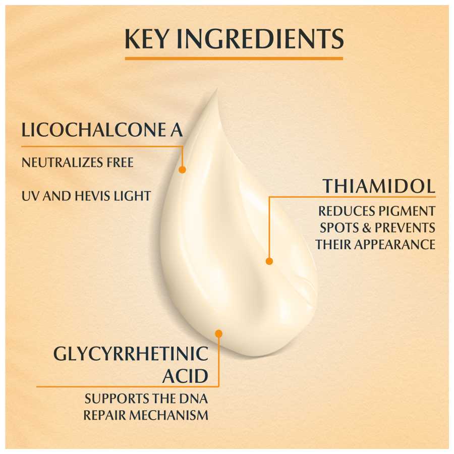 Eucerin Sun Fluid Pigment Control Spf50+ (50Ml) ingredient
