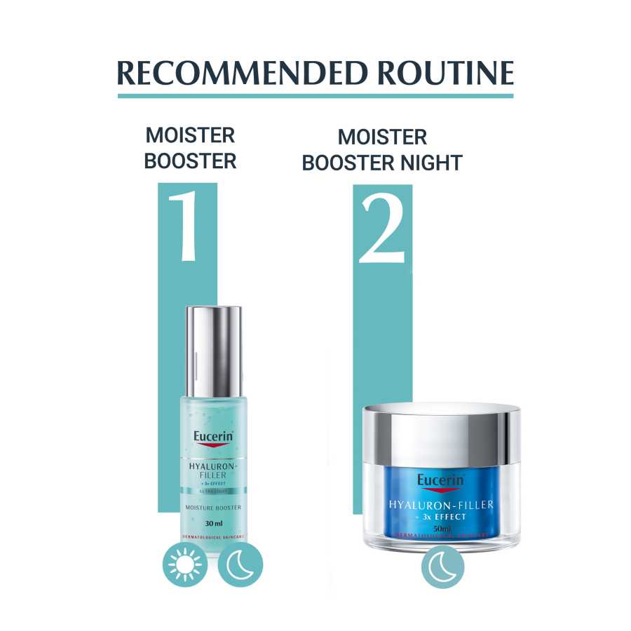 Eucerin Hyaluron Filler Moisture Booster Night Cream 50Ml routine